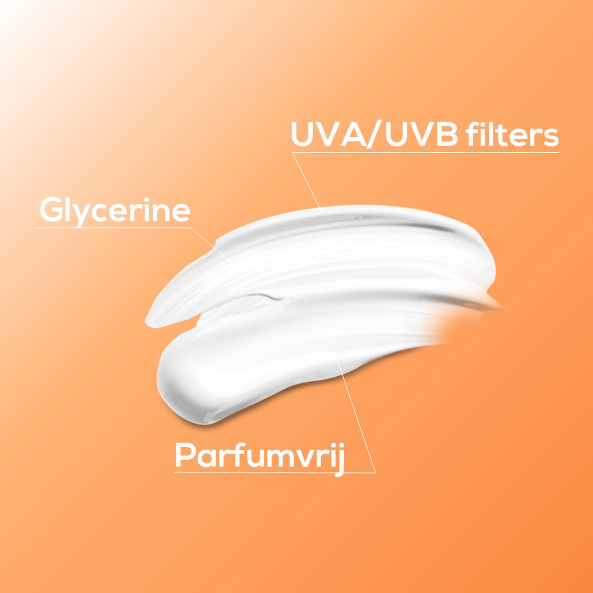 Biodermal Zonnebrand - Matterende Zonnefluïde voor het gezicht SPF 50 - 40ml - Voorkomt glimmen en puistjes