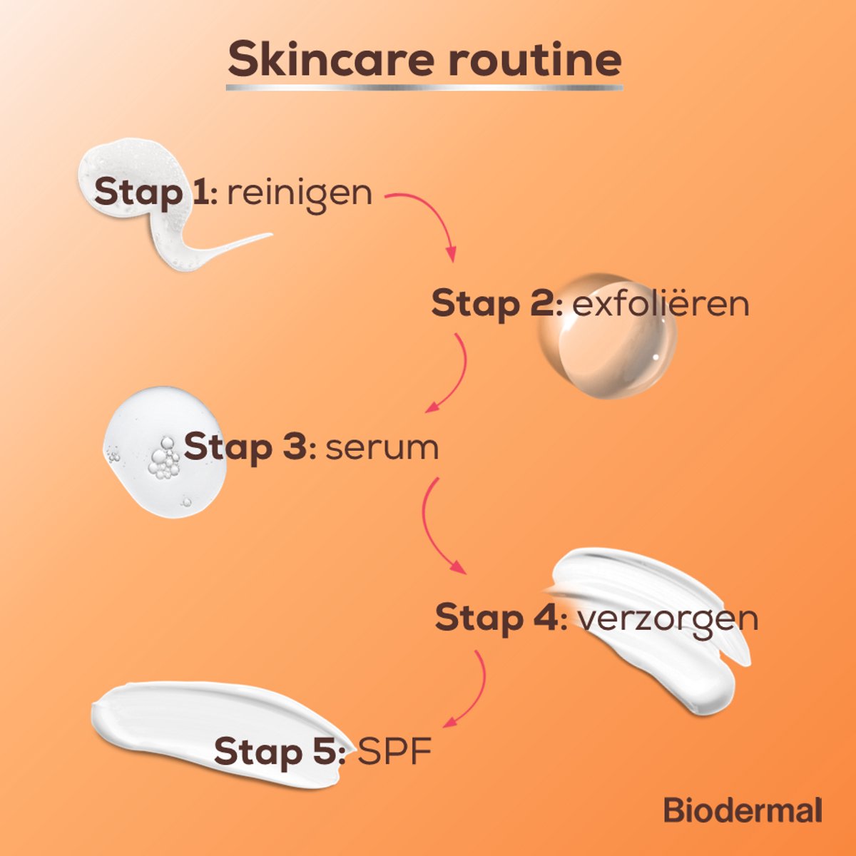 Biodermal Zonnecreme voor de Gevoelige huid - SPF 30 - 50ml - Zonnecreme voor het gezicht