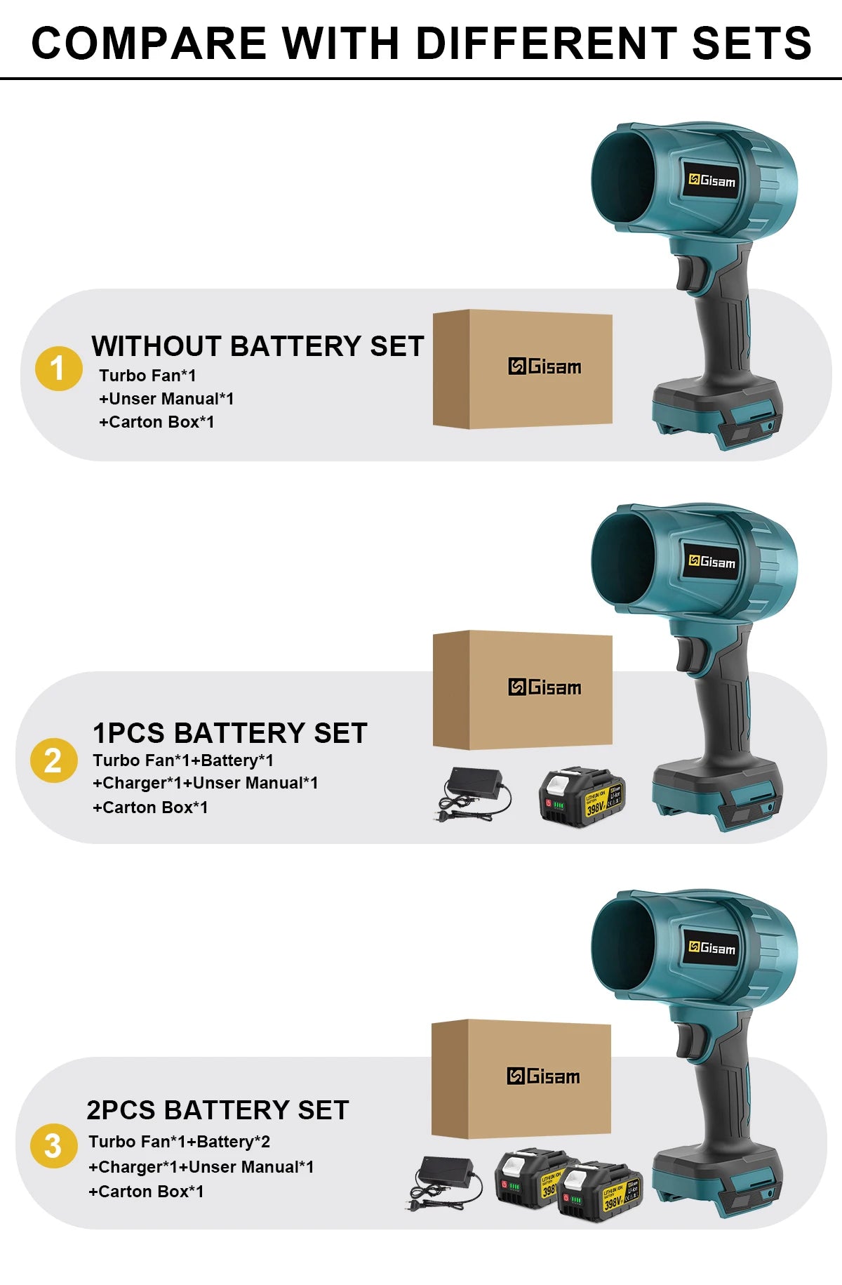 Gisam 200M/S Brushless Turbo Jet Fan 1500W Cordless Electric Air Blower Violent Handheld Power Tool for Makita 18V Battery Pin