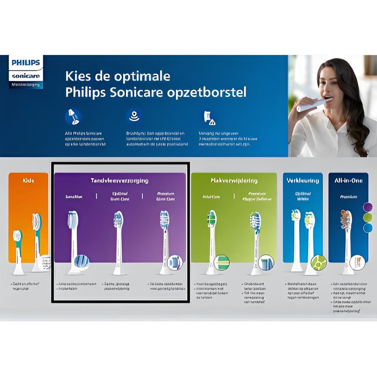 Philips Sonicare InterCare standaard - Opzetborstel - 2 stuks - HX9002/10