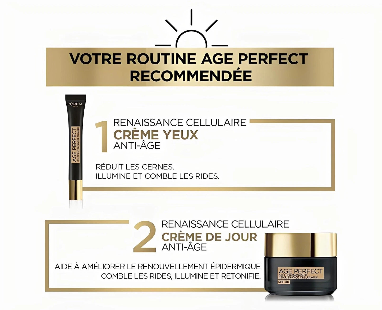 L'Oréal Paris Age Perfect Cell Renaissance Oogcrème - 15ml