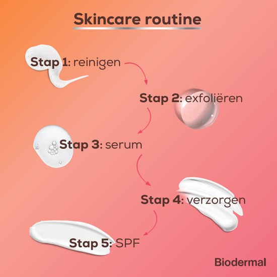 Biodermal Ultralichte Zonnefluide - Zonnebrand met SPF50+ - met hyaluronzuur - Zonnebrand gezicht