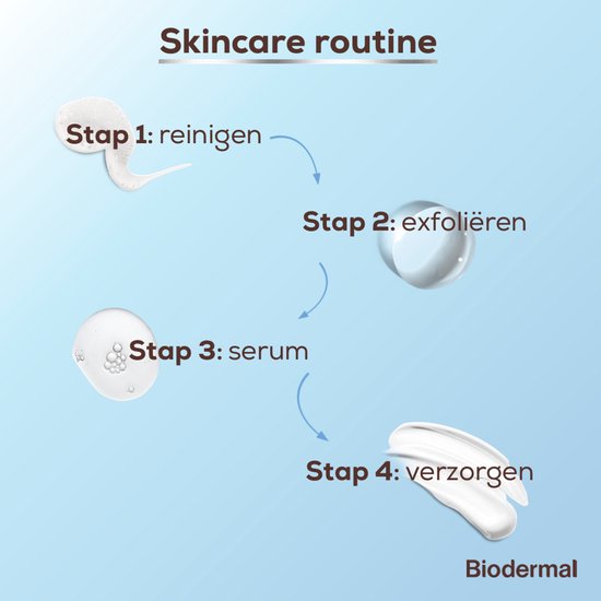 Biodermal Pigment Nachtcrème - vermindert hyperpigmentatie, zoals pigmentvlekken - 50 ml