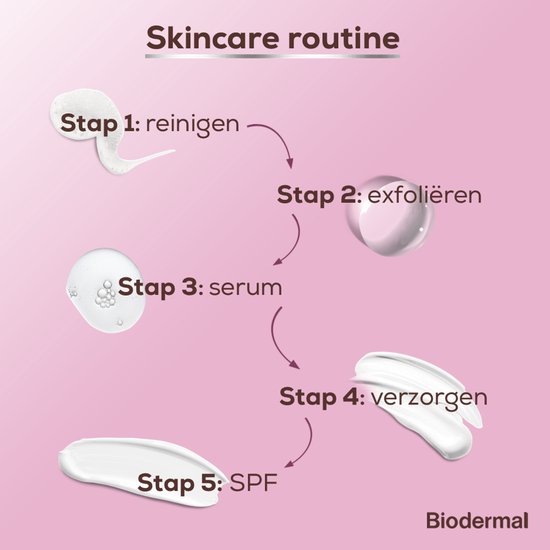 Biodermal Skin Booster Revitalizing serum – Verbetert zo de huidelasticiteit en stevigheid met hyaluronzuur en Vitamine A - Hyaluronzuur serum 30ml