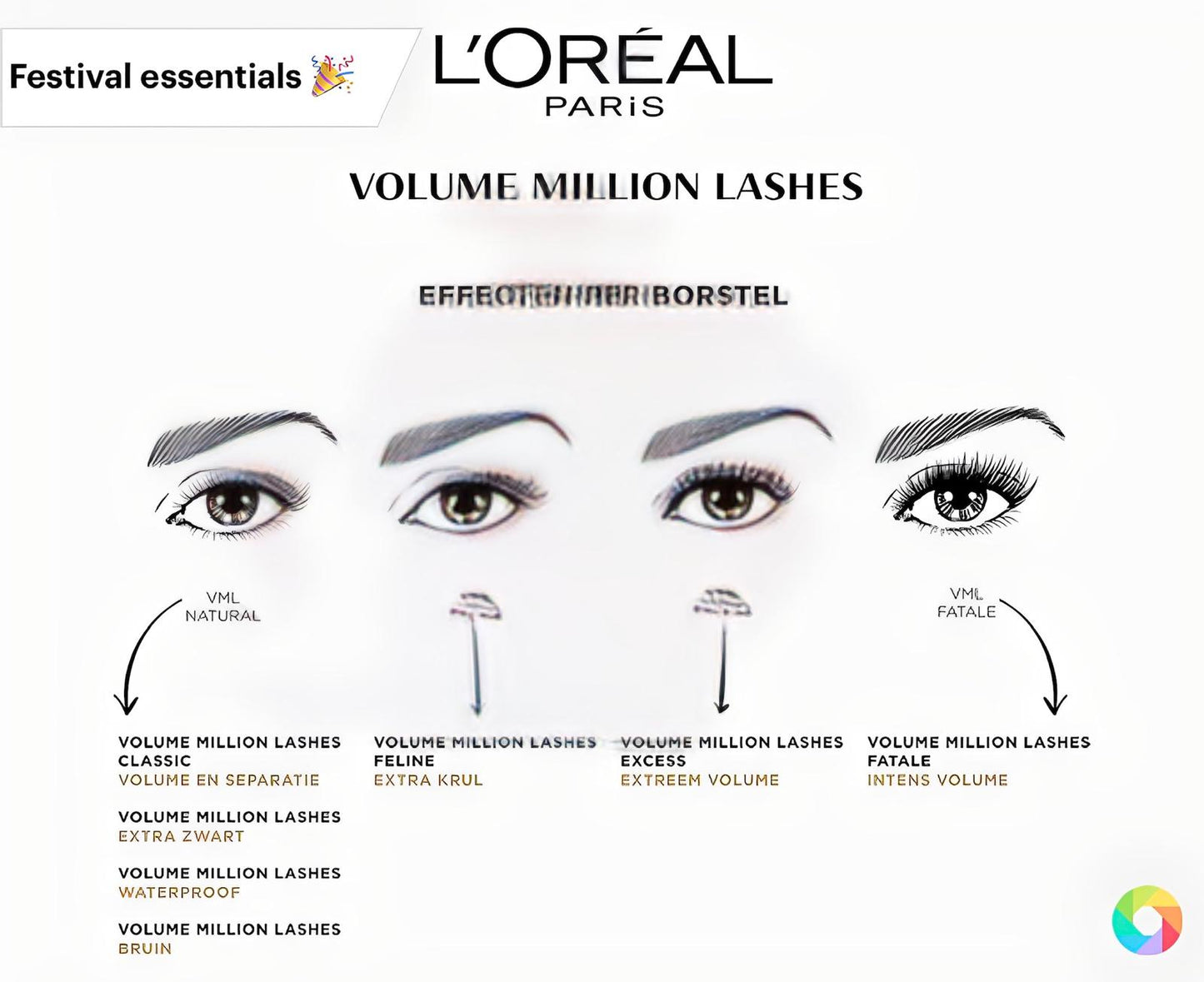 L’Oréal Paris - Volume Million Lashes Zwarte Volume Mascara - Classic - Black - Zwart - 10,7 ml